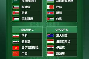 北青:国足亚洲杯小组赛均黄金收视时段21:30开球,对球迷较友好